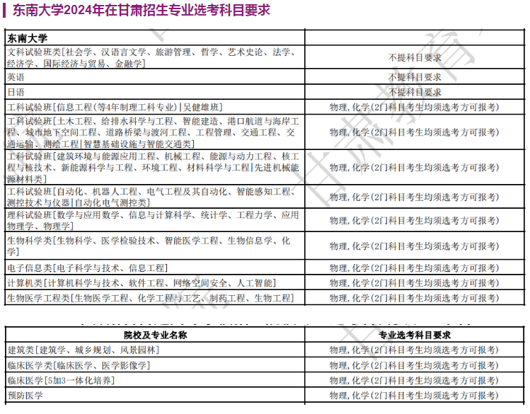 濉溪英语考试时间(2024年英语四六级考试什么时候考试?)