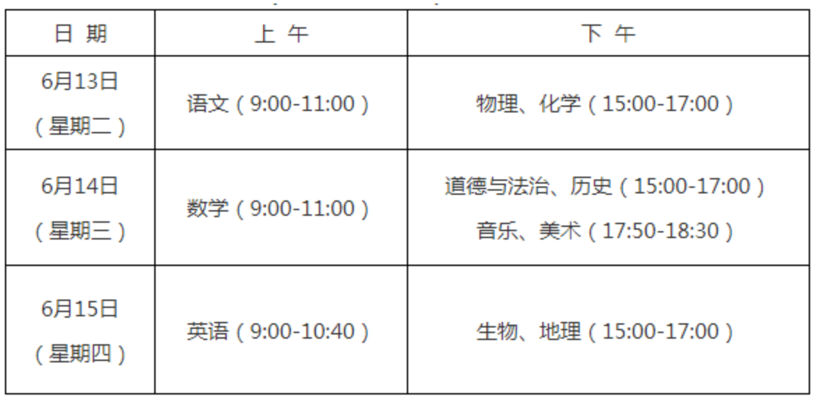 英语考试共有几集时间（英语考试的时间分配）