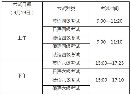 四级规范考试时间，2023英语四级上半年报名时间及考试