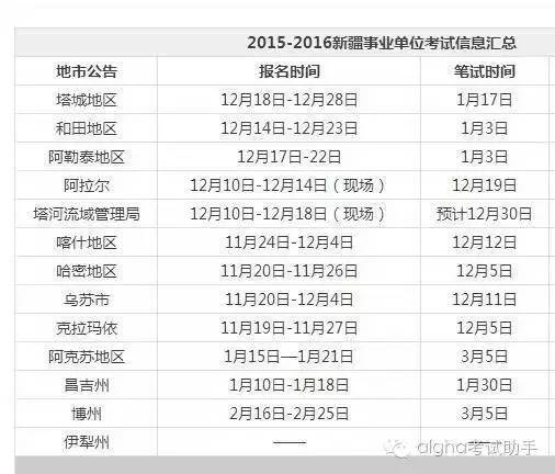 四级考试时间安排新疆考试（新疆四级考试2020年考试时间）