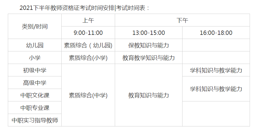 四六级上海考试时间(上海四六级考试时间2023年下半年)