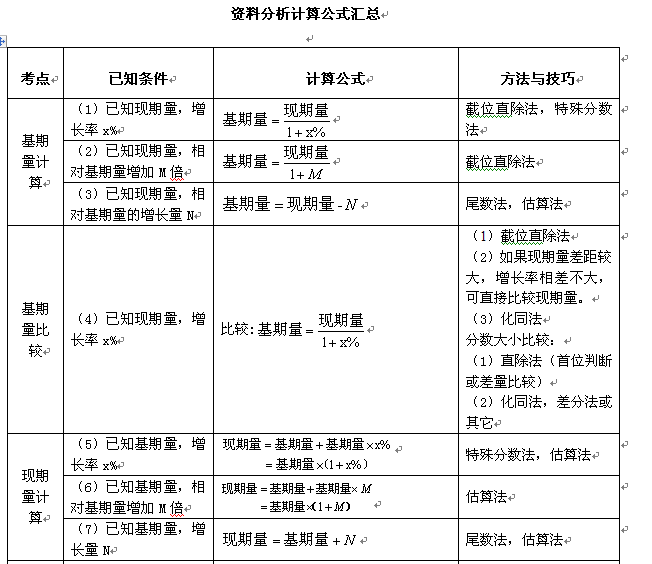 湖南考公务员考试时间（湖南公务员考试时间安排）