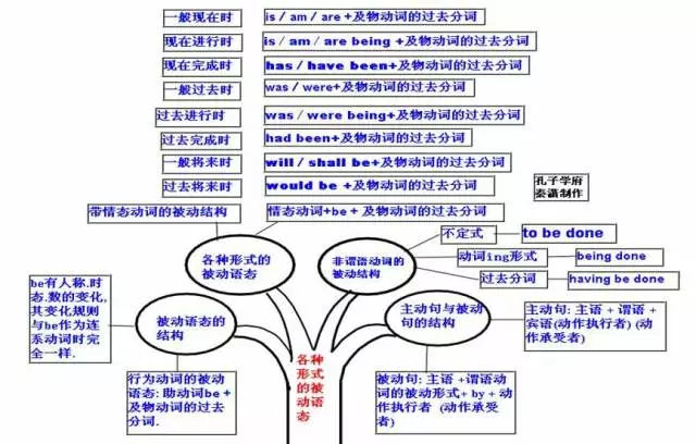 鞋类英语考试时间，2021年鞋类三包法退货规定细则