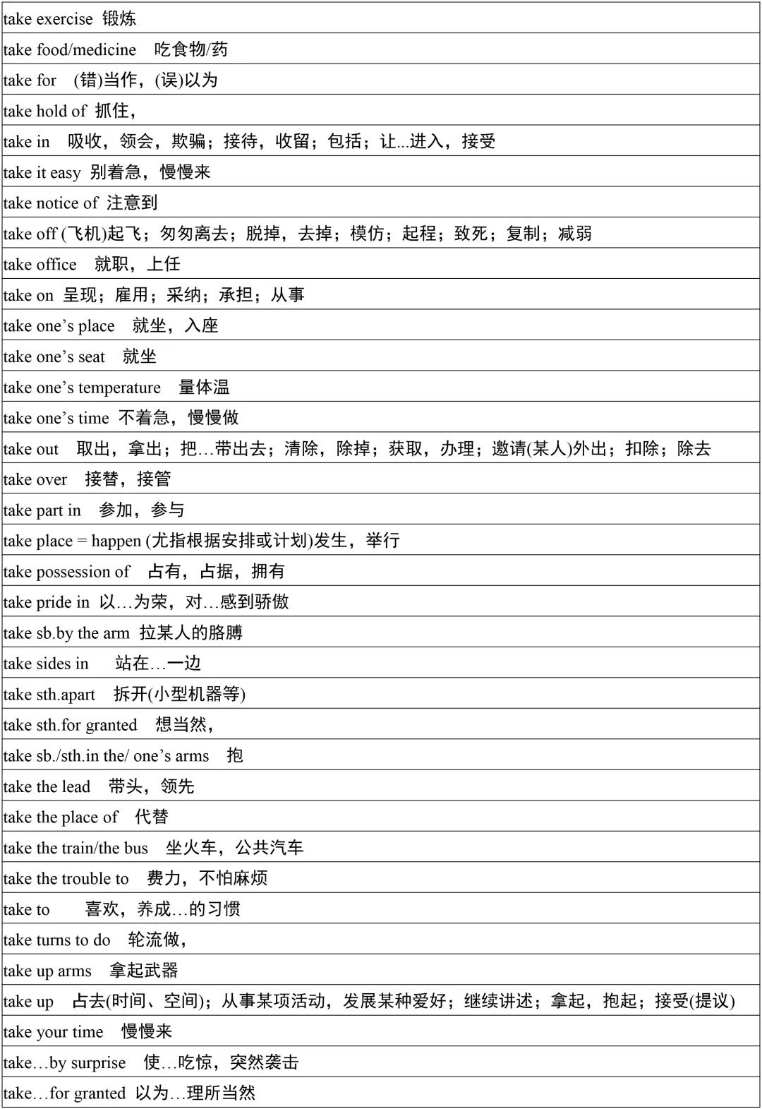 英语考试种类时间（英语考试种类时间安排）