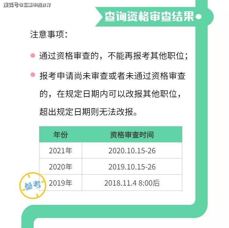 保研公务员考试时间（保研公务员考试时间）