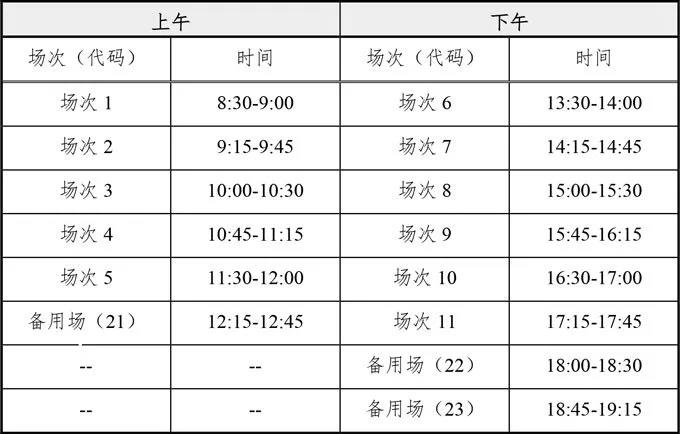 云南财经四六级考试时间(云南四六级报名时间2022下半年)