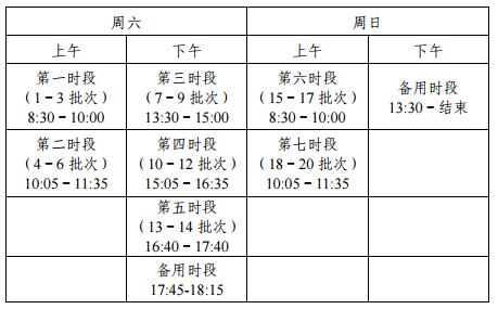 各类英语考试及时间（英语考试时间怎么安排）