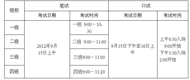 英语考试时间通知(英语3级考试时间什么时候?)