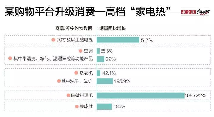 国美四级考试时间（国美考级时间2021）