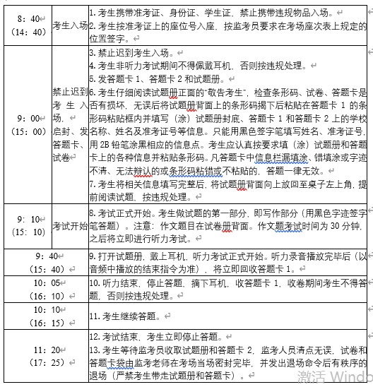 四级考试时间入场（四级考试入场流程）