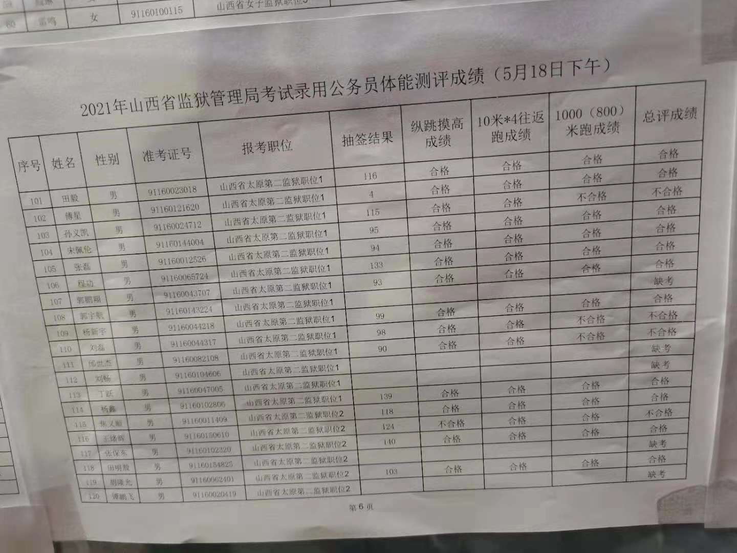 监狱公务员体能考试时间（监狱公务员体测什么时候考试）