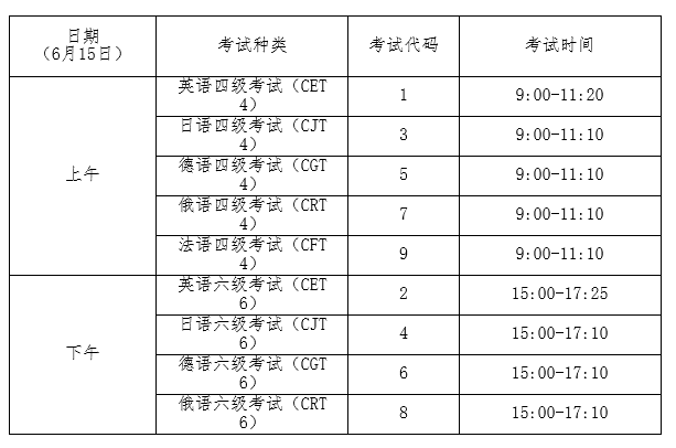 四级考试时间平时（考试时间英语四级）