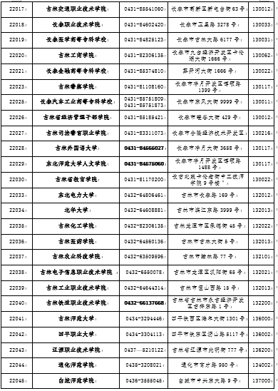 吉林财经四六级考试时间（吉林省大学四六级考试时间2020年）