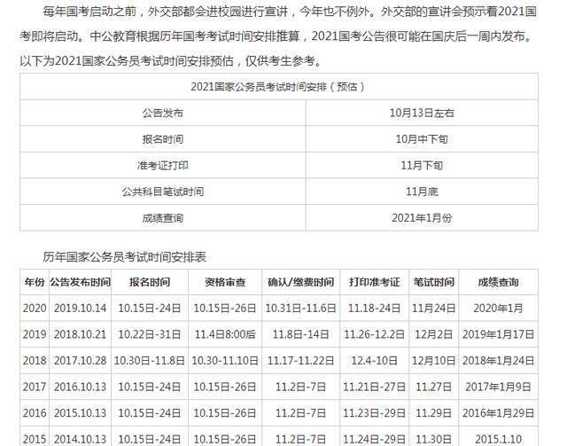 山东考区四六级考试时间（山东考区四六级考试时间安排）