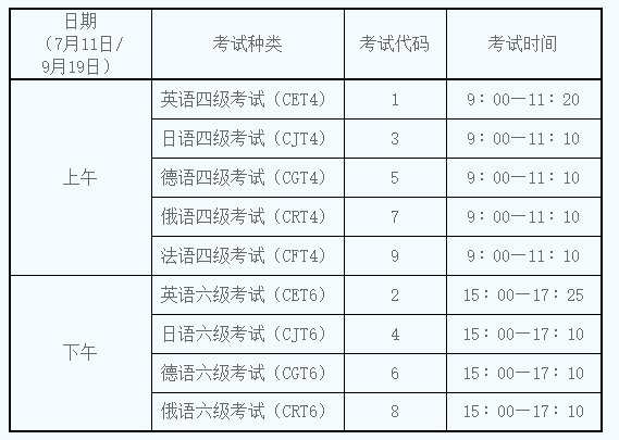 成人四级考试时间（成人本科英语四级考试时间）