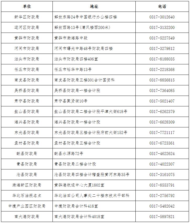 公务员河北沧州考试时间，沧州2021年中小学考试时间