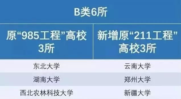 湖南大学高考分数线(湖南大学高考分数线2023)