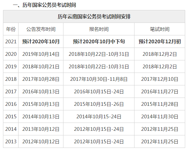 公务员是什么考试时间(国家公务员考试时间一般是几点?)