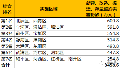 城建四六级考试时间多长(城建四六级考试时间多长啊)