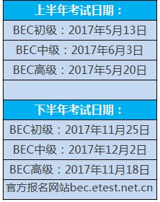 bec英语考试时间2023(bec英语考试时间)