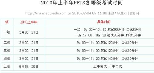 英语考试时间是(英语3级考试什么时候考?)