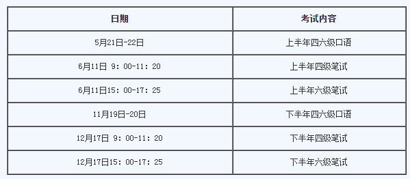 英语考试日期和时间(英语四六级考试时间分别是多少?)