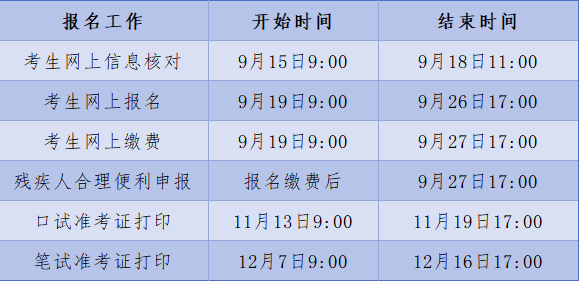 2023下四六级考试时间(2023年下半年四六级考试时间)