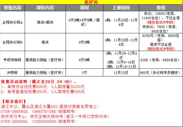 湛江四六级考试时间查询(湛江四六级考试时间查询官网)