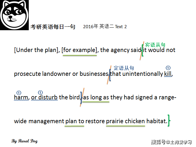 原英语二英语考试时间(英语二的考试时间)