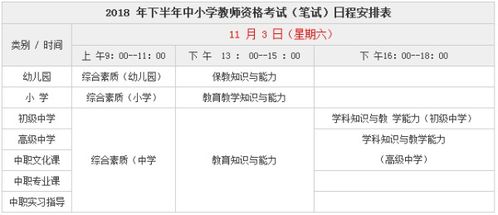 四级考试每年时间（四级考试每年时间多久）