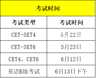 四级考试时间年月（英语4级考试日期）