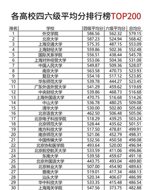 2023四级考试相关时间（2023四级考试时间3月）