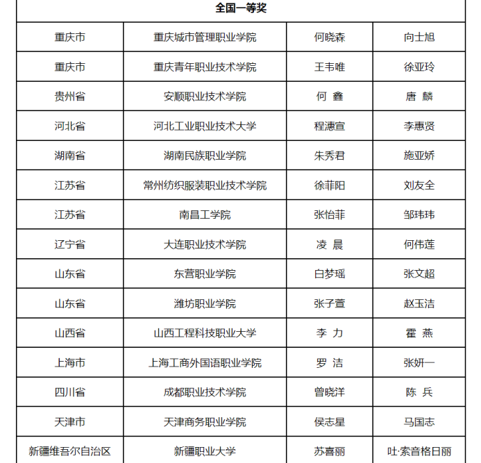 职场英语考试时间2023（职场英语考试时间几点到几点）