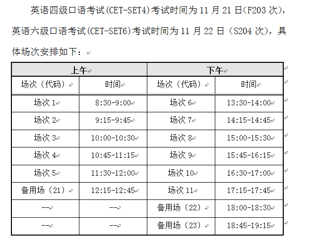 20202312四六级考试时间（四六级考试时间日期）