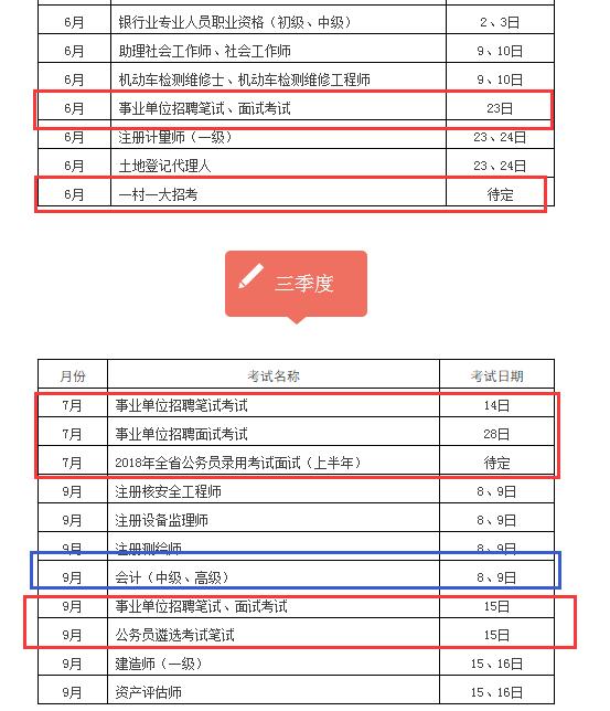 历年公务员遴选考试时间（公务员遴选考试时间表2021年）