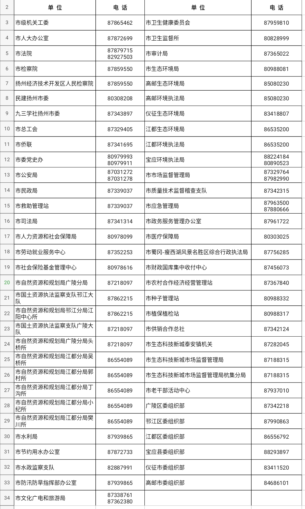 公务员考试江苏事业编时间（江苏省公务员事业编考试时间）