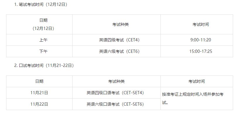 四六级考试时间2020（四六级考试时间2022下半年）