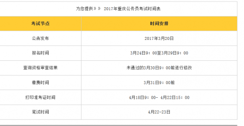 重庆的公务员考试时间（重庆公务员考试时间安排）