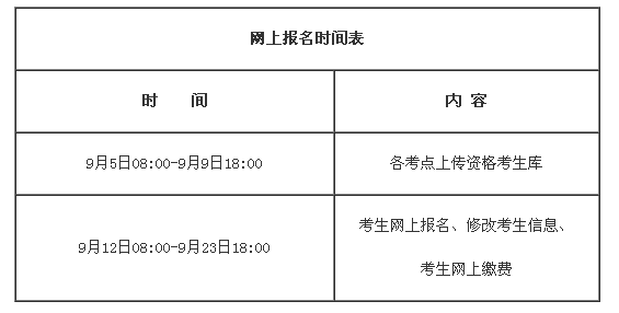 2023英语考试安排时间(江西四级英语考试时间2023)