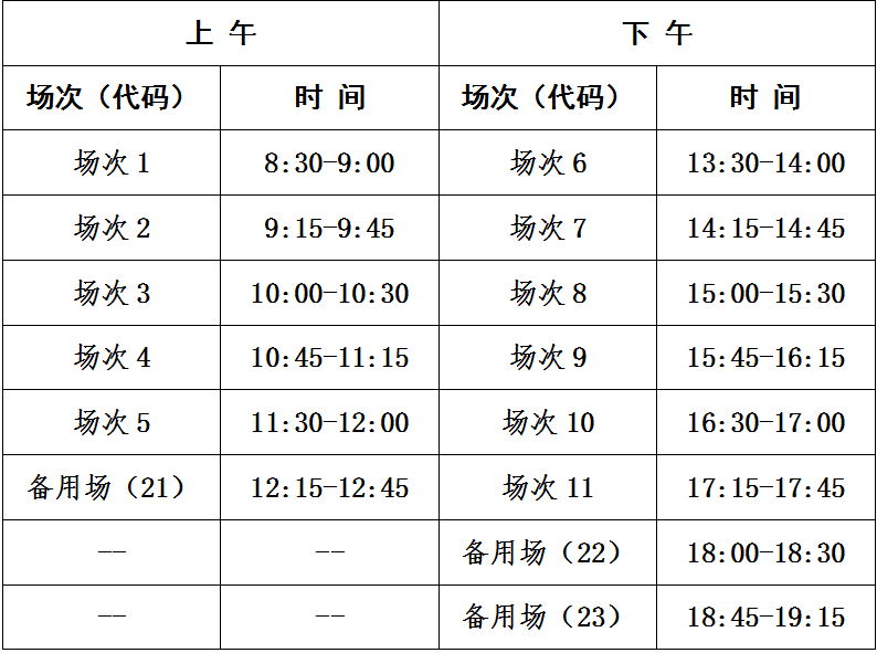 中四六级考试时间山东（2021四六级考试报名时间山东）