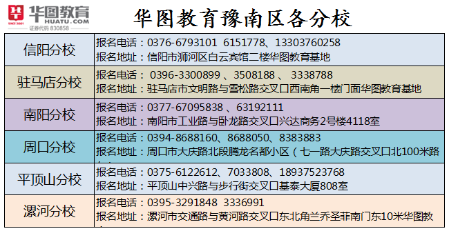 焦作沁阳公务员考试时间（沁阳市公务员考试）